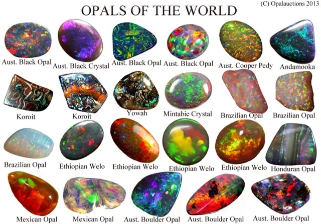 opale dans le monde